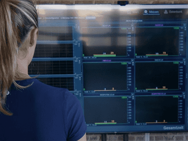 Patientin vor der Monitorwand mit den Echtzeit-Kurven des Biofeedback-Systems